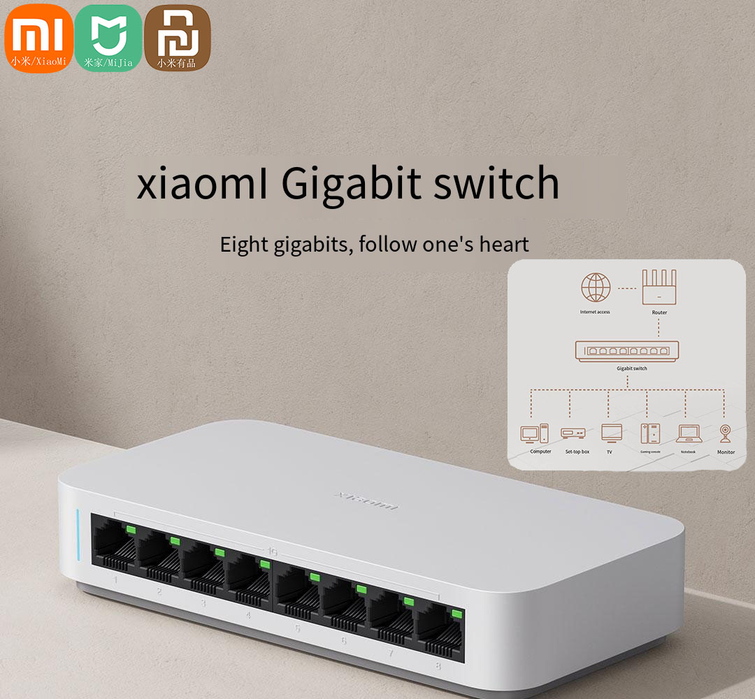 Xiaomi Hub Mijia Hub - Xiaomi mi 8 portas rj45 gigabit