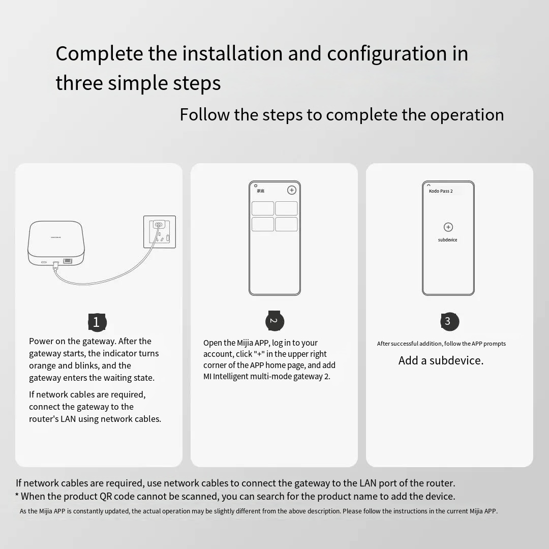 Original xiaomi mijia casa int - Xiaomi Hub Mijia Hub avaliação e preço