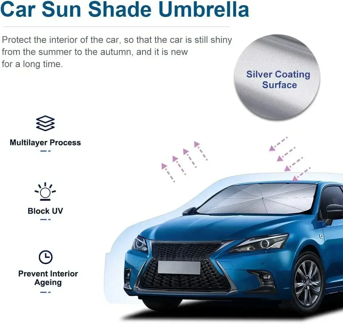 Novo Protetor Solar para Para- - Window Lock Bar avaliação e preço