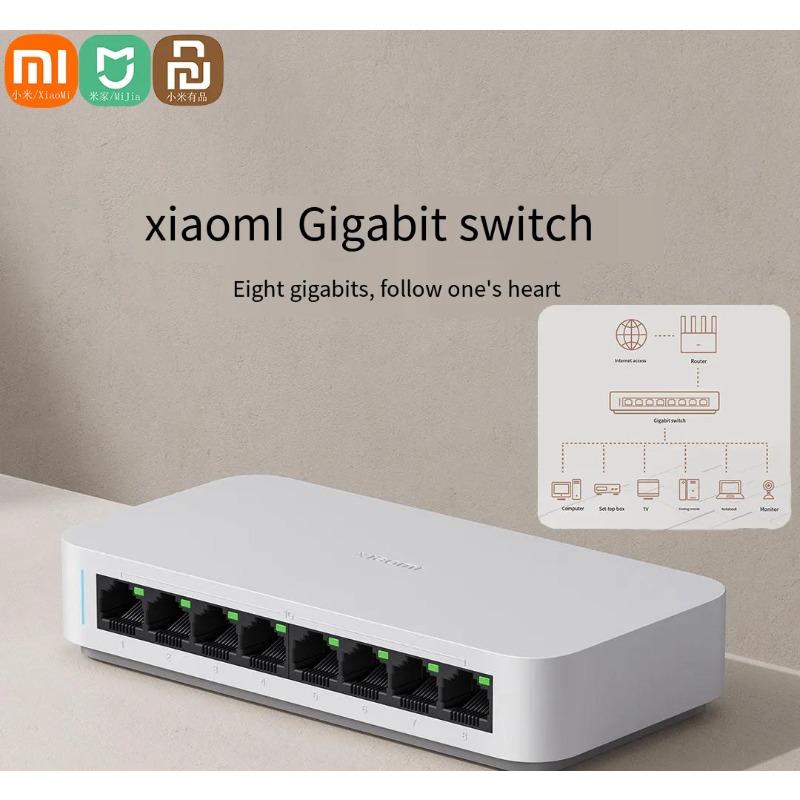 Xiaomi mi 8 portas rj45 gigabi - Xiaomi Hub Mijia Hub avaliação e preço